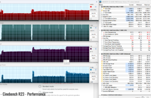 stress cinebenchr23 perf