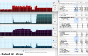 stress cinebenchr23 whisper