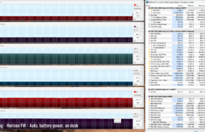 gaming horizon battery ondesk