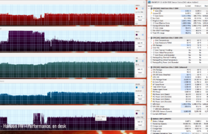 gaming horizon perf ondesk 2