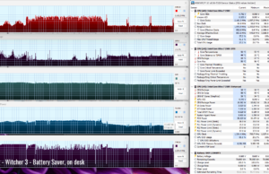 gaming witcher3 battery ondesk 1