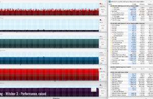 gaming witcher3 perf raised