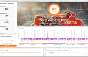 stess 3dmark