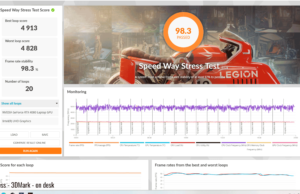 stress 3dmark