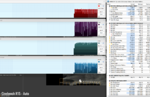 stress cinebenchr15 auto