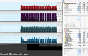stress cinebenchr15 auto onbattery 1