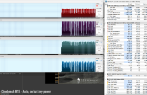 stress cinebenchr15 auto onbattery