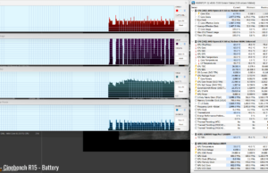 stress cinebenchr15 batery