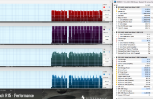 stress cinebenchr15 perf 1