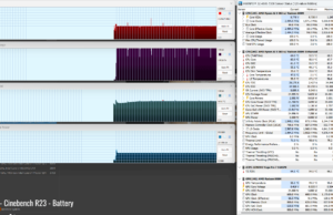 stress cinebenchr23 batery