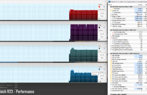 stress cinebenchr23 perf 1