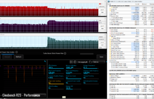 stress cnebenchr23 perf