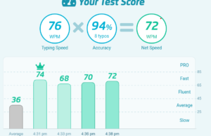 typing test 1