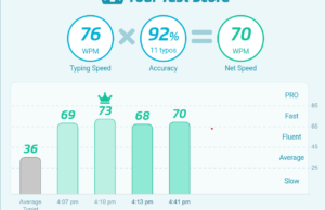 typing test