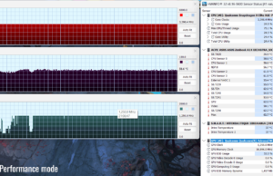 gaming dota perf