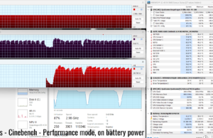 stress cinebench battery