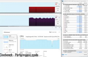 stress cinebench perf