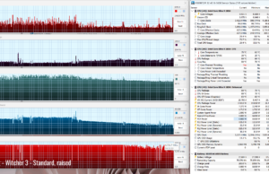 gaming witcher3 stnadard raised