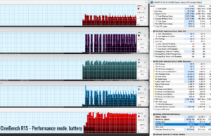 stress cinebenchr15 perf battery