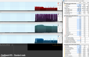 stress cinebenchr15 standard