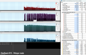 stress cinebenchr15 whisper