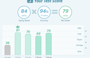 typing test