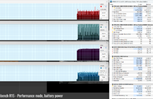 stress cinebenchr15 perf battery