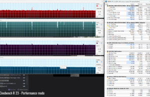 stress cinebenchr23 perf