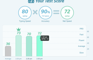 typing test